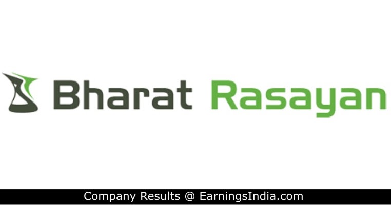 Best intraday stock option tips provider