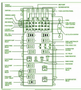 1999 Ford ranger power distribution box diagram