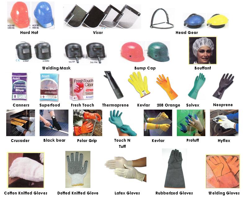 Personal Protective Equipments (PPE's)