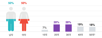 Screen%2BShot%2B2016-09-12%2Bat%2B3.40.3