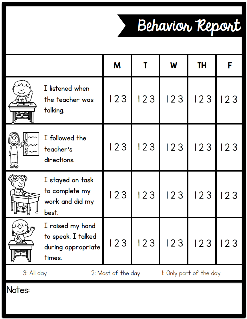 Behavior Charts For Elementary Students
