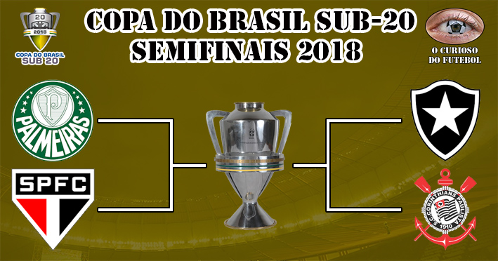 Semifinais da Copa do Brasil Sub20 estão definidas O Curioso do Futebol