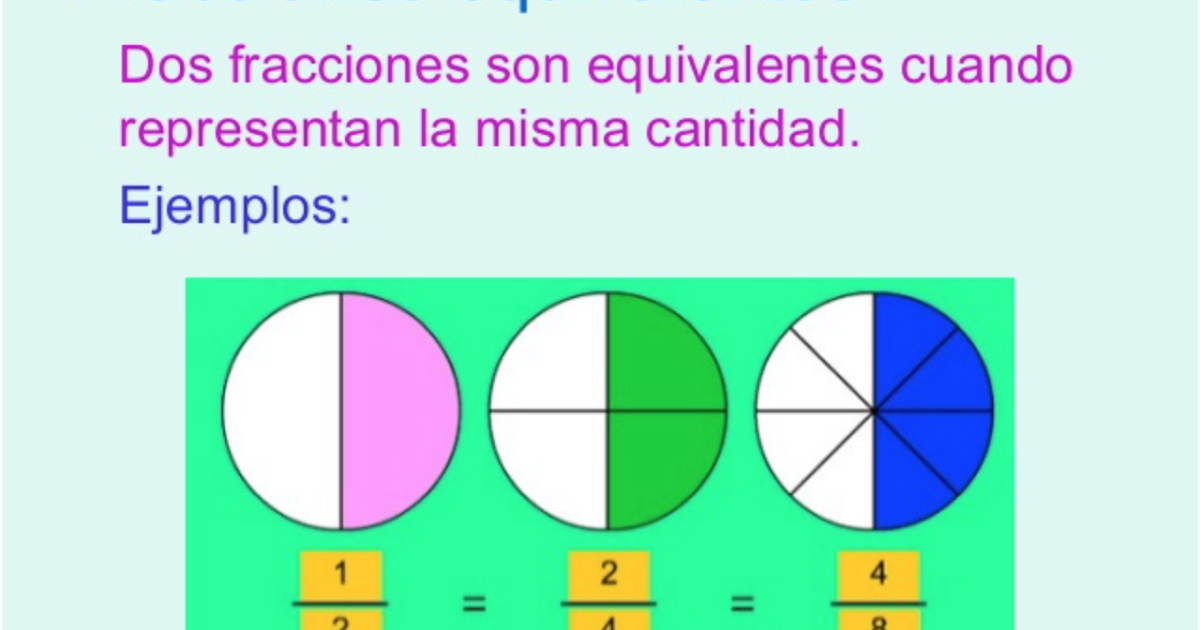 FRACCIONES EQUIVALENTES MY ENGLISH AND SCIENCE