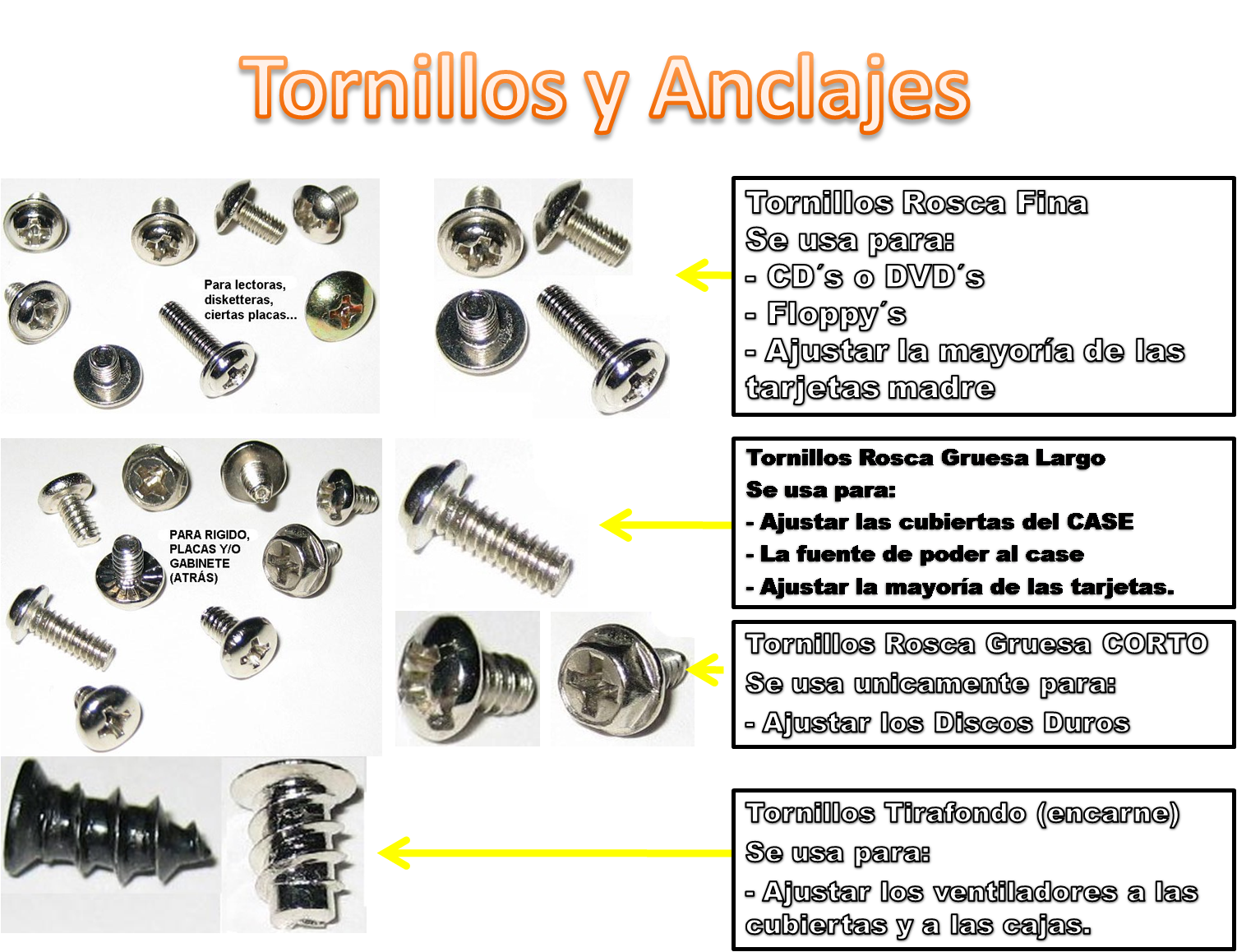 SOLUCIONES PC "TORNILLOS Y ANCLAJES"