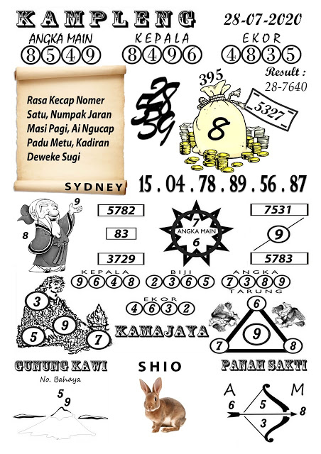 Prediksi Syair Sydney 28 Juli 2020 Keraton4d
