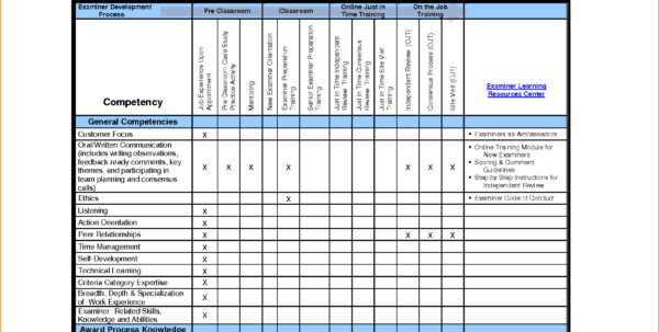 New Hire Training Schedule Template from 2.bp.blogspot.com