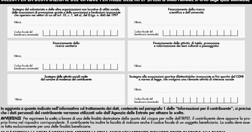 5 per Mille 2020: modello e istruzioni – PMI.it