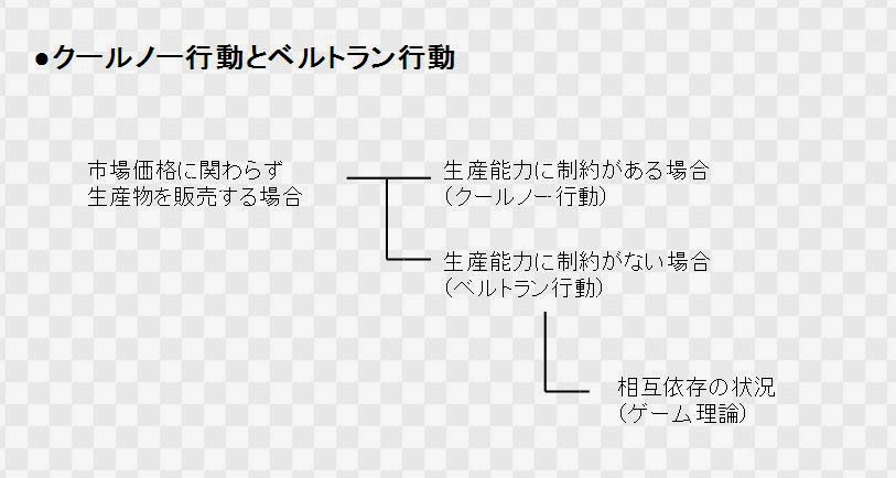 おちゃらけミクロ経済学生産量の比較と差別化した商品で勝負!価格をいじると、利潤の機会が増える「正式でない」共謀も存在する独占は1社、寡占は2社以上、だから…寡占企業のがもつ生産量増大へのインセンティブ寡占市場でも企業のやりたい放題ではない寡占のもっとも単純なケース複占について寡占の理由と具体例寡占とそれに付随する概念について