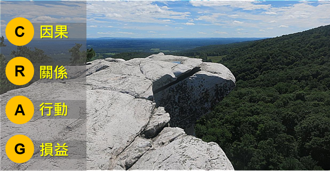 一談就贏，第一天將會讓你重新認識談判-CRAG 