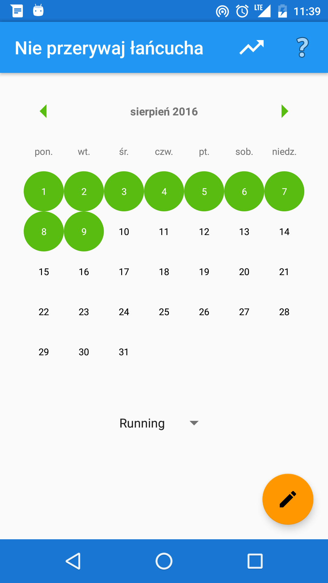 Null budget exception – android app