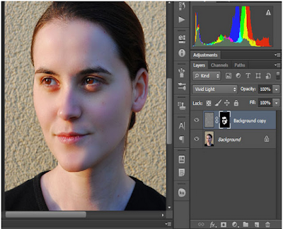 Cara Mudah Menghaluskan Wajah dan Kulit dengan Photoshop