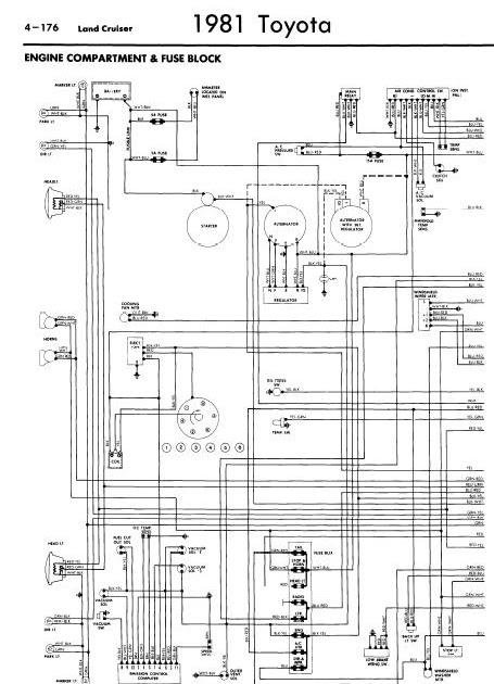 repair-manuals: Toyota Land Cruiser 1981 Wiring Diagrams