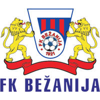 FK BEANIJA