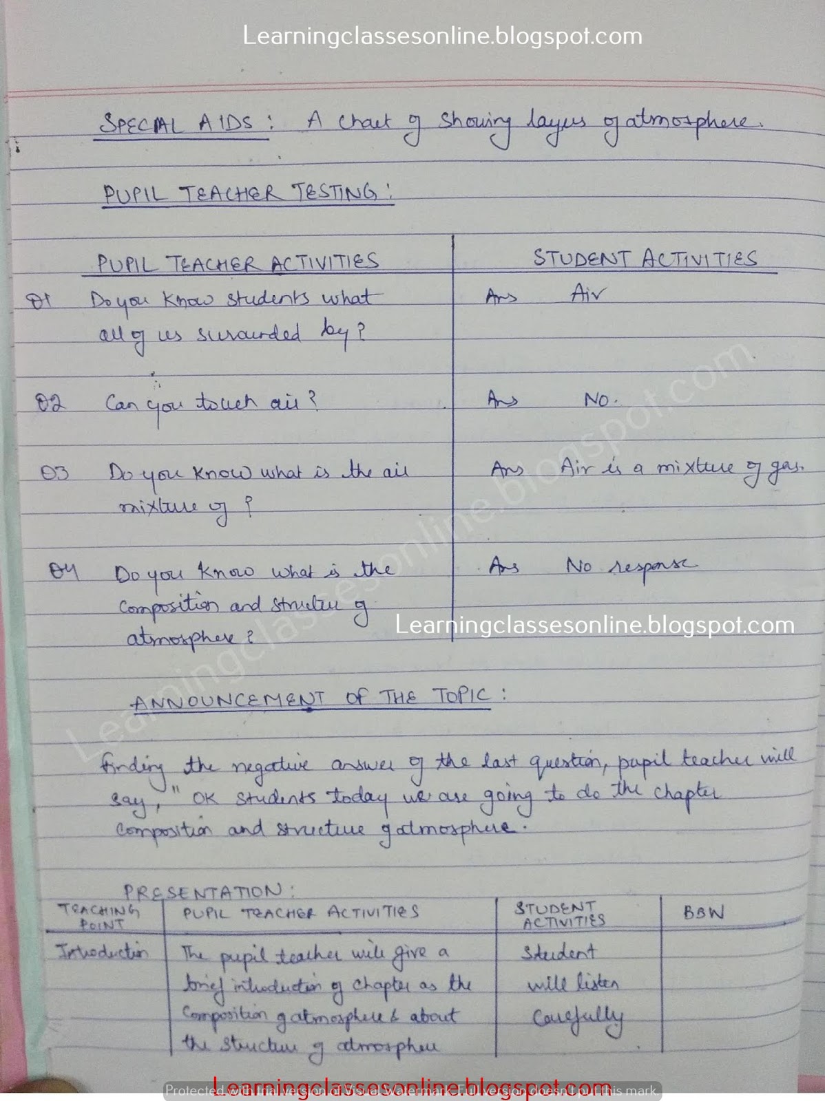 B.Ed lesson Plans social science in English