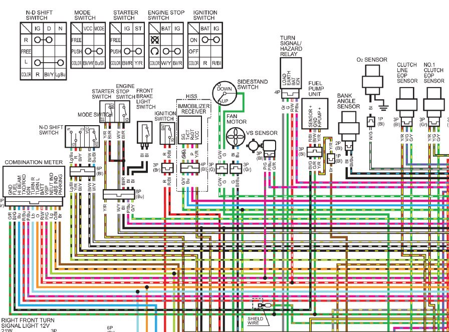 2016 Honda Nc750x Wiring Diagram