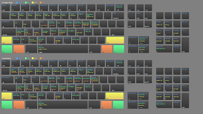 blender hotkeys 2.9 blender hotkeys 2.9