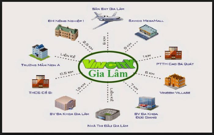 Thông tin chung về dự án Vincity Athena Gia Lâm Thông tin chung về dự án Vincity Athena Gia Lâm