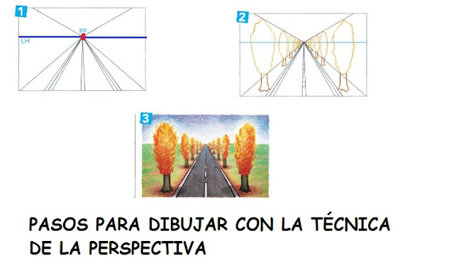 Image result for plastica linea de horizonte