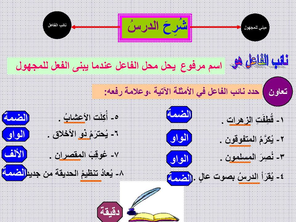 درس نائب الفاعل موارد المعلم
