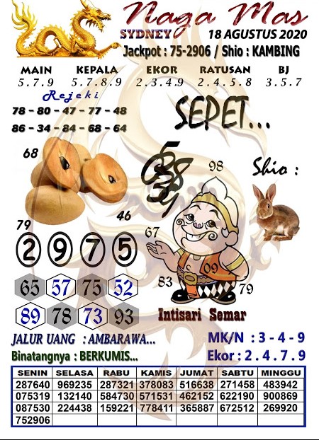 Prediksi Syair Sydney 18 Agustus 2020 Keraton4d Prediksi Syair Sydney 18 Agustus 2020 Keraton4d