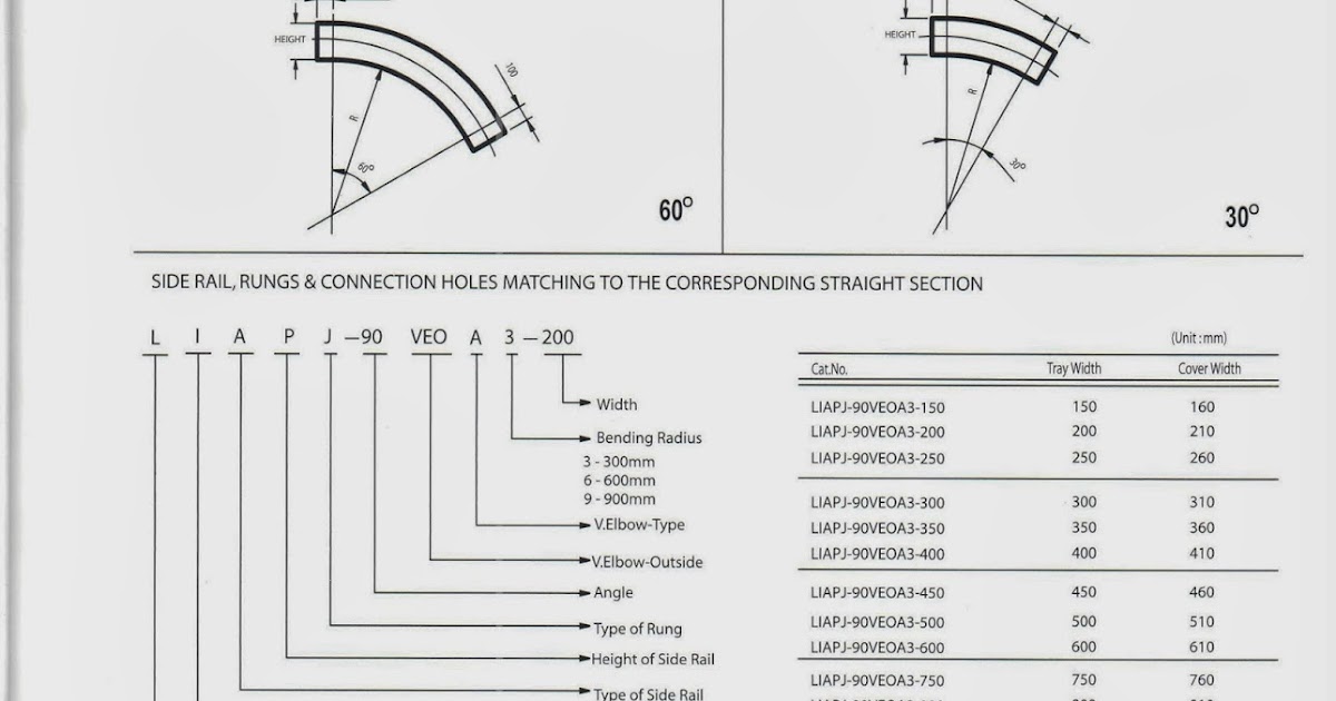 Instrumentation CABLE TRAY LADDER TYPEFITTINGS&COVERSVERTICAL ELBOW