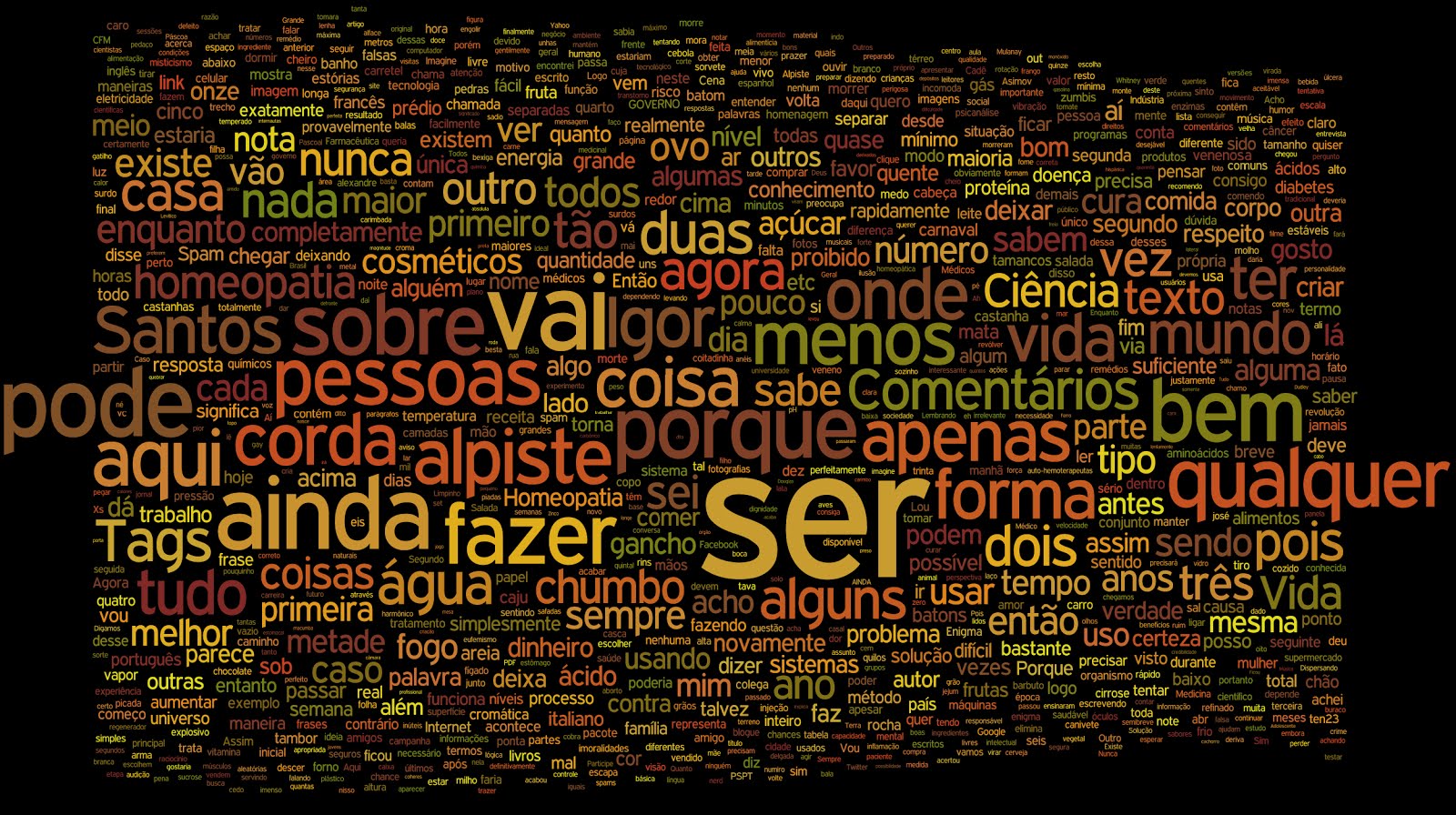 O Lado Quente do Ser: Junho 2018
