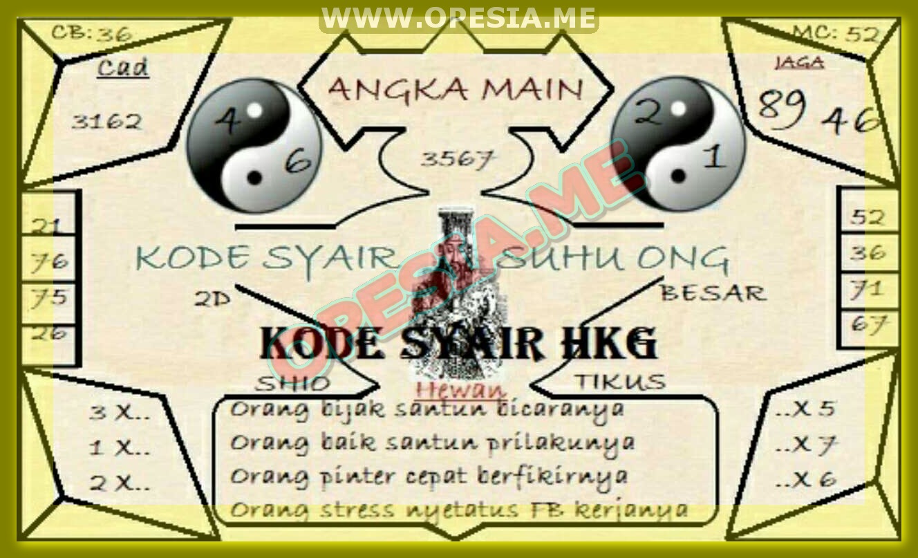 Komplit Syair HK kamis 21 Februari 2019 GOsyair SEDIA