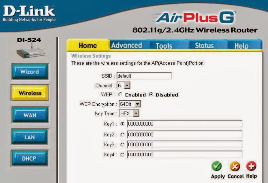 How to Enable Network Encryption CCNA Training in Pakistan