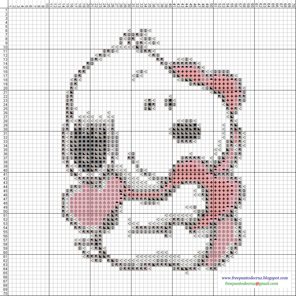 Dibujos Punto de Cruz Gratis Snoopy Punto de cruz