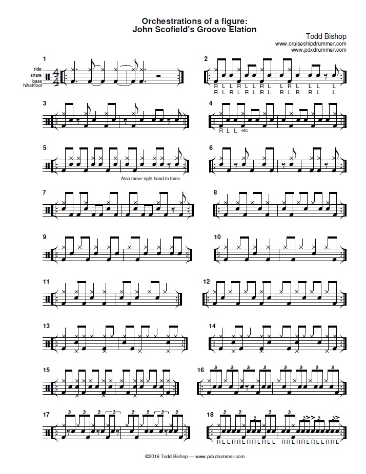 12 progressive solos for snare drum pdf marcha 12 progressive solos for snare drum pdf marcha
