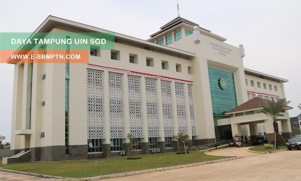 DAYA TAMPUNG SBMPTN UIN SGD 2019/2020 | SOAL UTBK SBMPTN 2021 DAN