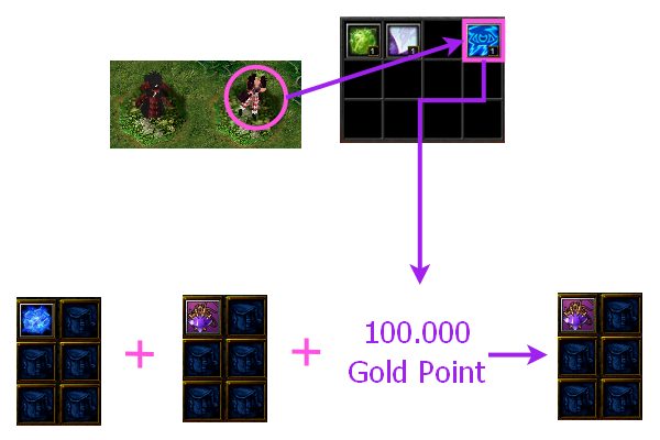 Court of the dead: underworld rising. Днд предметы. Дарксайдерс 2 концепт арты. Дарксайдерс сундук. Death items.