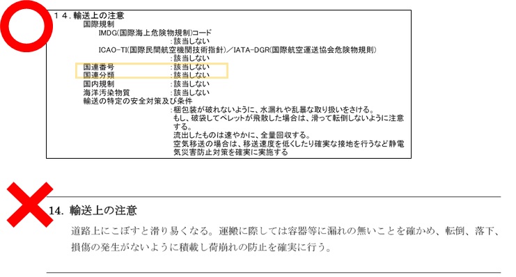 Sds 安全 データ シート