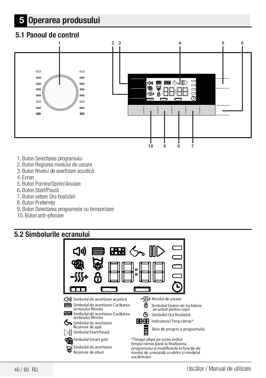 Manuals De Utilizare Cuptor Incorporabil Beko