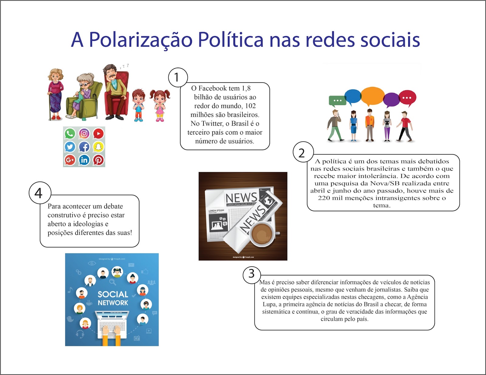 A polarização política nas redes sociais a partir do ponto de vista dos internautas A polarização política nas redes sociais a partir do ponto de vista dos internautas