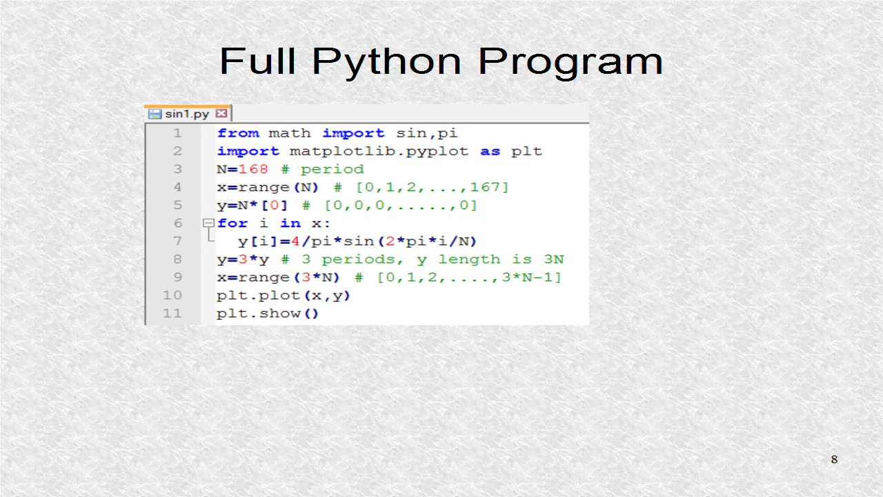 Audio Programming In Python: 4. Writing a Wav File - 1