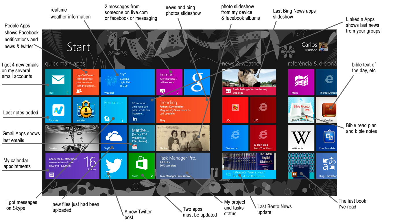 Surface RT & Windows RT REAL Review Windows RT/8 Live Tiles make de