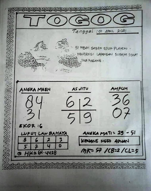 Prediksi Syair Hk 1 April 2021 Syair Togel Hk Pangkalantoto