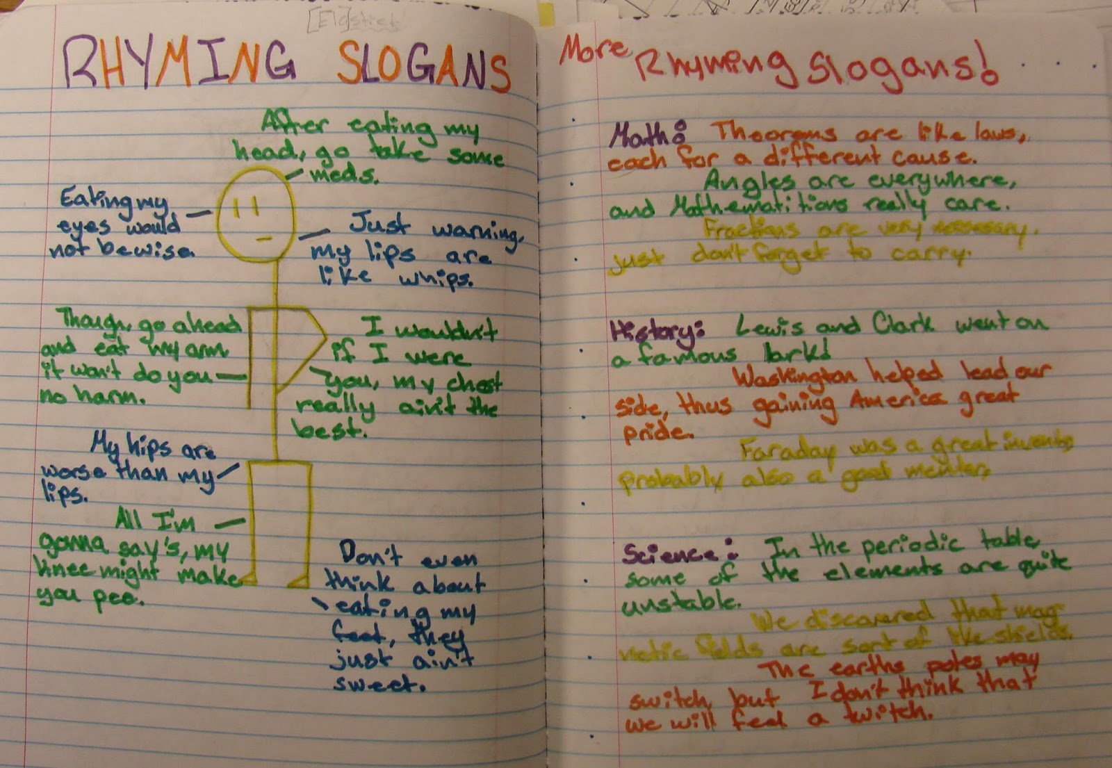 National nutrition month 2021 theme picture