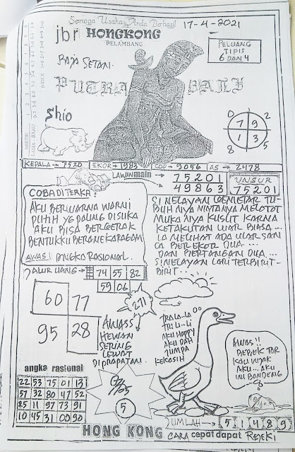 Kode Syair Hk 17 April 2021 Togel Hongkong Pangkalantoto