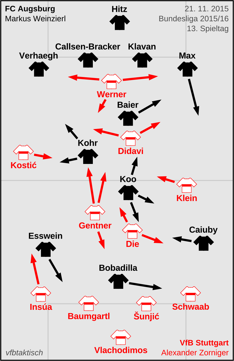 I Feel Better With Lametta