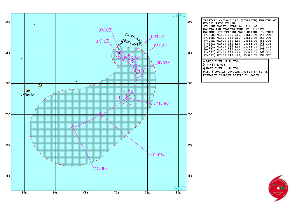 Trajectoire prévue par le JTWC