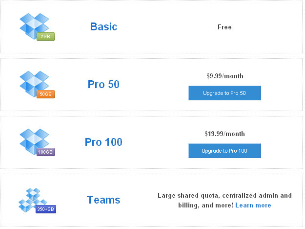 dropbox price per year dropbox price per year