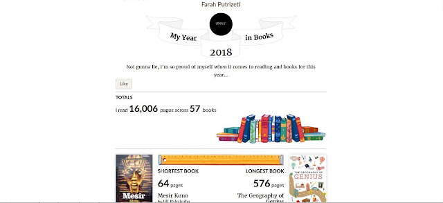 https://www.goodreads.com/user/year_in_books/2018/19502634