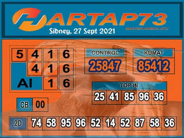 PREDIKSI SYDNEY COJEEL