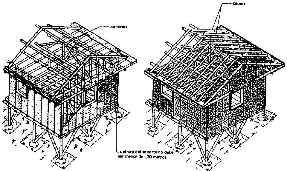 Arquitectura con bambú: Soluciones de vivienda sustentable con el sistema  prefabricado de bambú