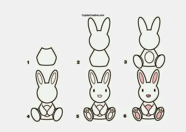 Inspirasi 27+ Langkah Langkah Menggambar