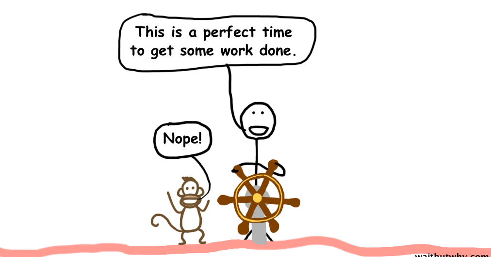 Filter Bubble: Procrastination Explained Through Graph Theory