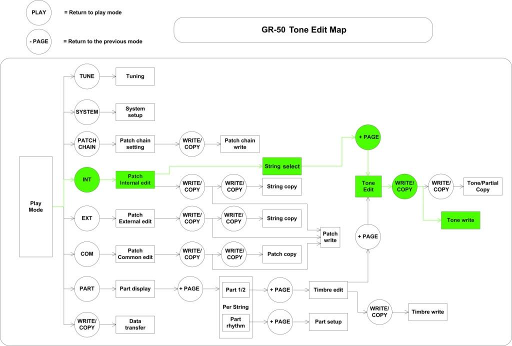 Php скрипт. раскладка colemak. Amazon seller account. клавиша ретурн на клавиатуре макбука. Return page.