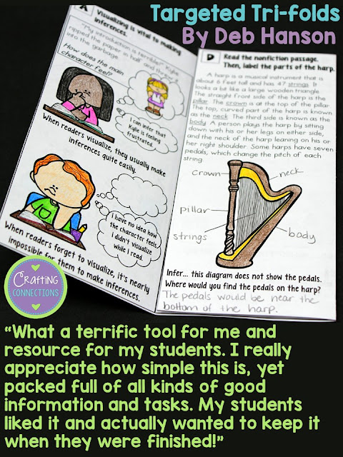 Small group instruction and targeted intervention is known to improve reading comprehension skills. Learn about my Targeted Tri-folds designed for upper elementary students and why teachers love it. These trifolds target ten different reading skills, including main idea, context clues, making inferences, author's purpose, and much, much more! Reading Comprehension 